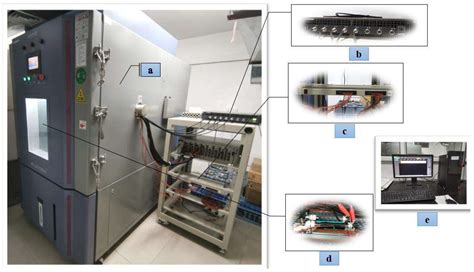 The Impact of Wide Discharge C-Rates on the Voltage Plateau Performance ...