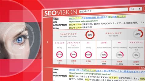 Google上位100サイトの内部要因を調査をする新型SEOツール『SEOヴィジョン』 | 一般社団法人全日本SEO協会のプレスリリース