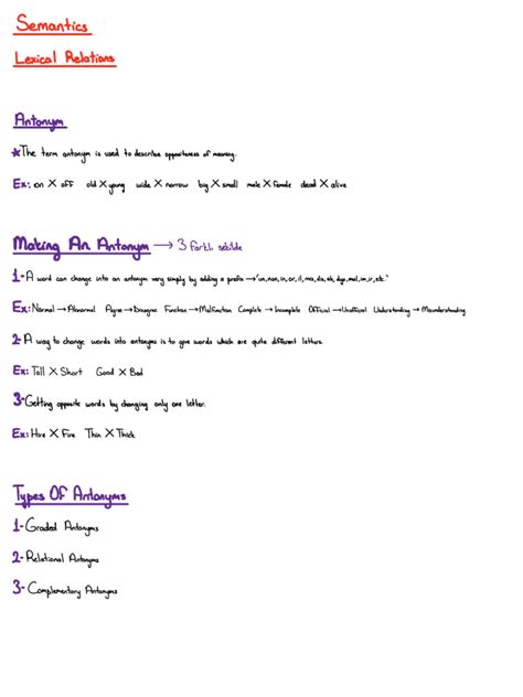 Image result for Lexical Relations