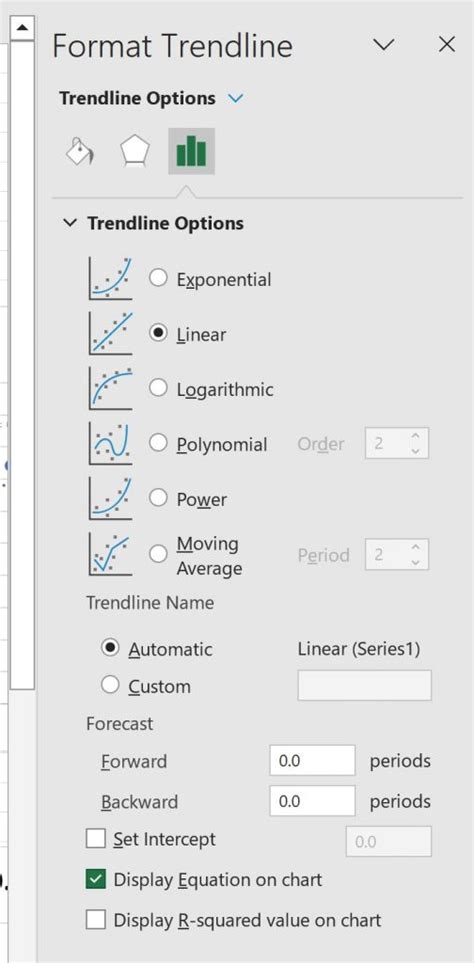 Image result for Fix Intercept On Excel Graph