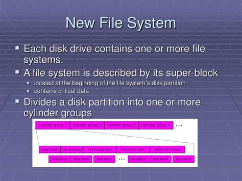 Image result for Very Simple File System