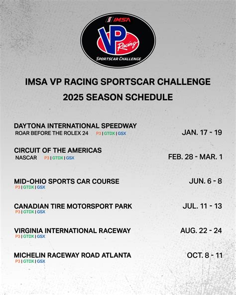 IMSA VP Racing SportsCar Challenge Expands to Include GT3 Cars in 2025 ...