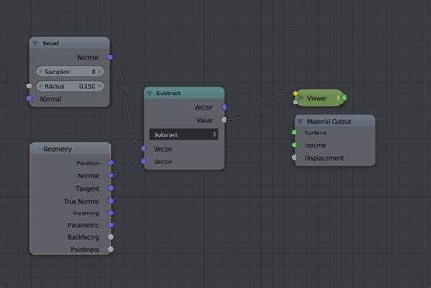 Image result for Blender Edge Node