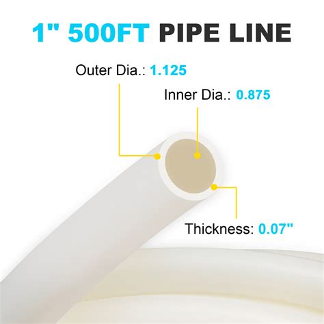 VEVOR PEX Pipe, 1 Inch x 500 FT PEX Tubing, Non Oxygen Barrier White ...