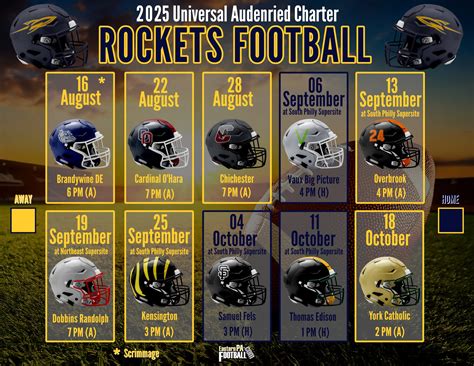 2025 Team Preview: Universal Audenried Charter HS (12 ...