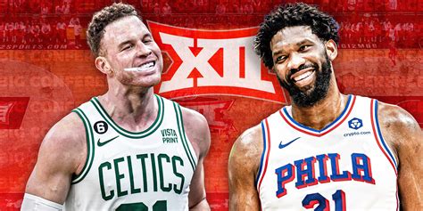 Best NBA Players From the Big 12 Conference