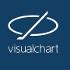 Working at Visual Chart Group | Glassdoor