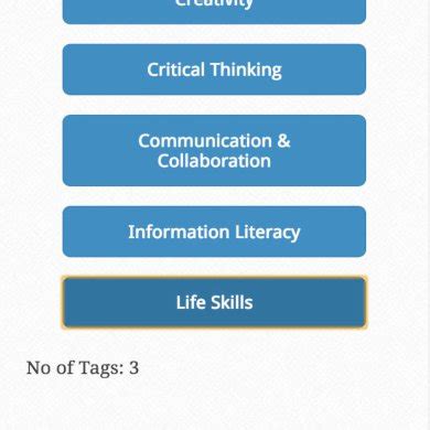 Image result for Tagging Characters