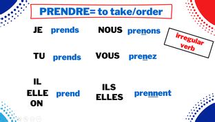 Prendre in present tense in French - French with the Hobbs