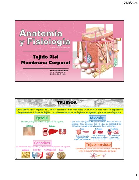 Image result for Informational Data Example