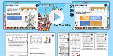 👉 White Rose Maths Y5: Step 4 Two-Way Tables Teaching Pack