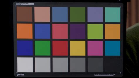 Image result for DaVinci Resolve Color Node Chart