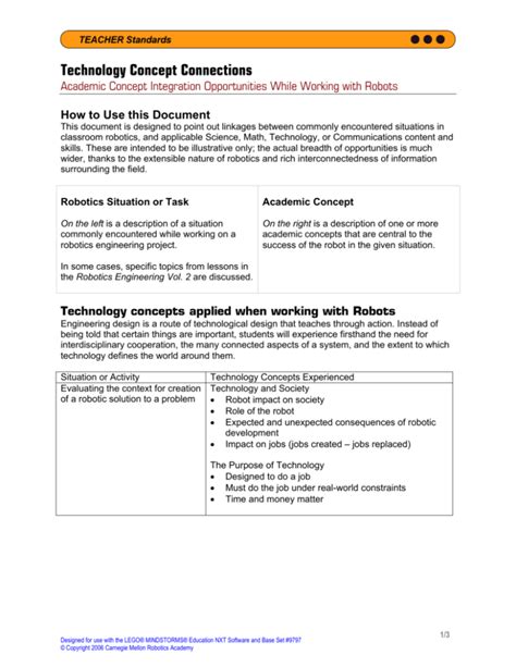 Image result for Systems Order Organization