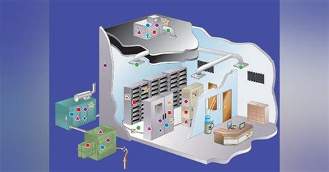 Image result for Internet Data Center Knowledge Test