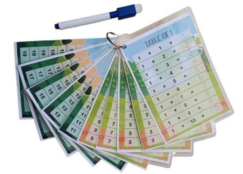 Buy 1-20 Tables Reusable Activity Book Flash Cards (Size : A6) for Self ...