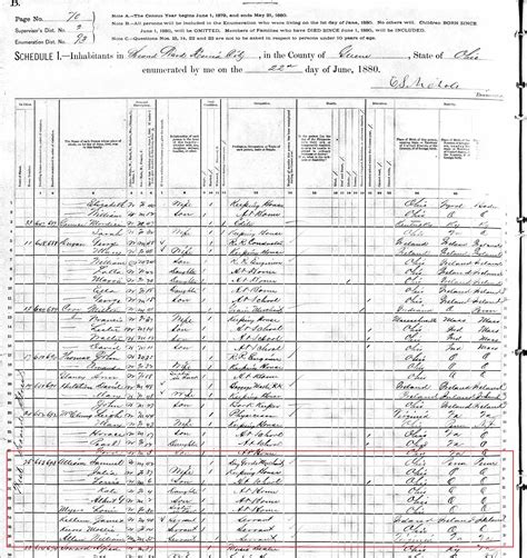 Blog • Allison Brothers: Entrepreneurs of Greene County