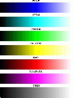 Color test pattern for inkjet printer - garinfo
