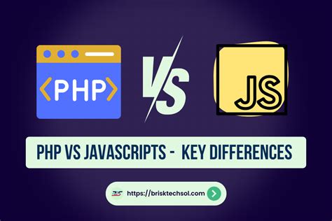 Image result for PHP Include JavaScript