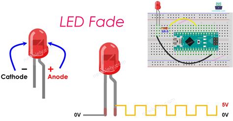 Arduino Nano LED 的图像结果