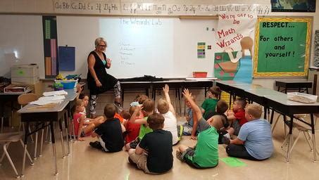 5 Step Learning Process 的图像结果