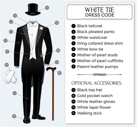 Image result for Dress Code Types