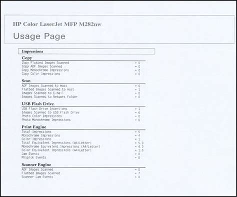 HP Color LaserJet Pro MFP M282-M283 Printers - Printing self-test pages ...