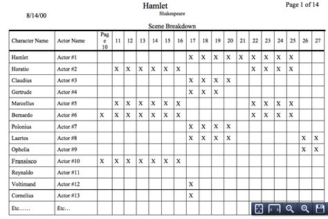Image result for Stage Manager Script