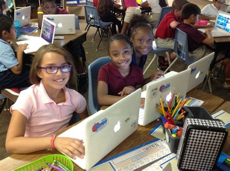 Image result for 4th Class