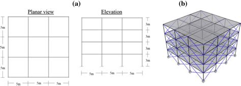 Benchmark Building Model Simulink 的图像结果