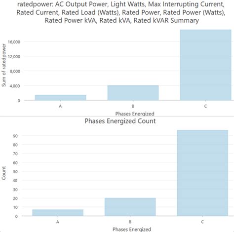 Image result for Recharge Estimation Using ArcGIS Videotutorial