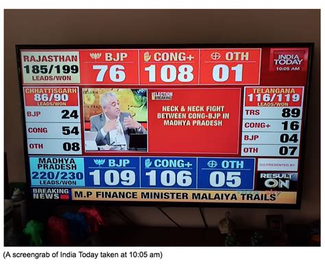 News You Can Choose: TV Channels Report their Own Results
