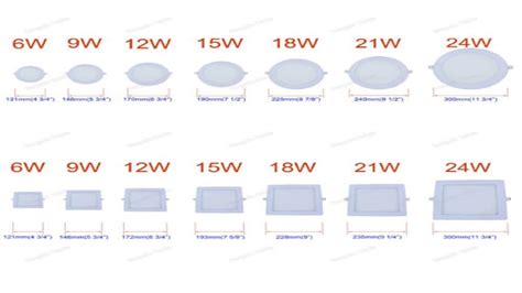 Image result for Convert Torchiere Lamp to LED