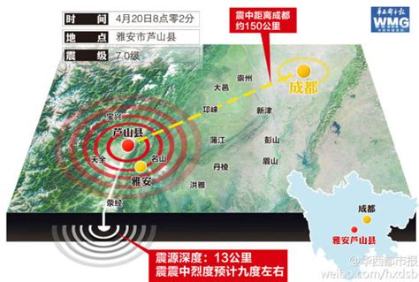 四川地震带分布图，四川处于哪个地震带上（四川泸定5.6级地震,6.8级余震为何持续这么久）_犇涌向乾