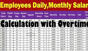 Image result for Piece Work Pay Calculator