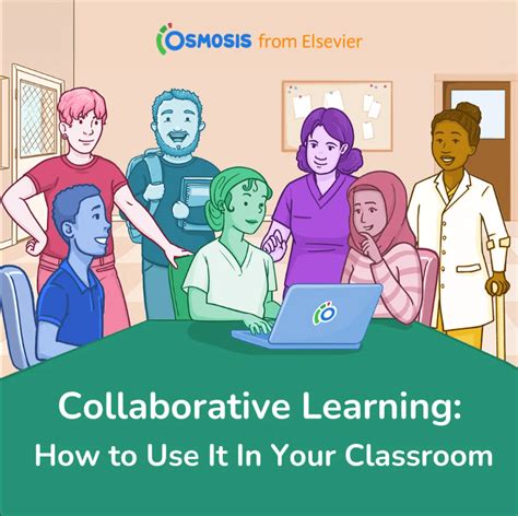 Image result for Collaborative Learning in Classroom