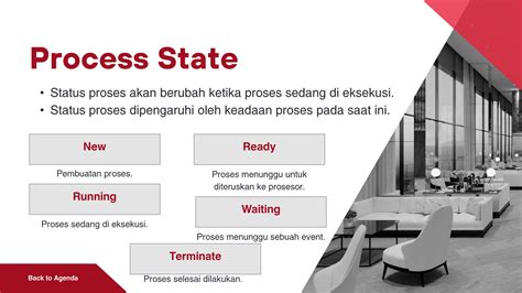 Context Switch in Operating System 的图像结果