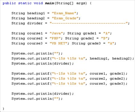 Image result for Java Formatting Strings