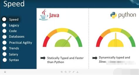 java和python的区别-Python和Java的区别有哪些？如何选择？-CSDN博客