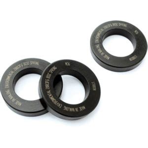 Image result for Disc Spring Testing