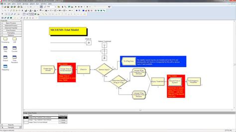 Image result for Arena Software Tutorial