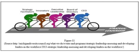 Some Problems in Using Prospect Theory to Explain Strategic Management Issues 的图像结果