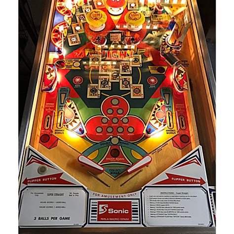 Image result for Pinball Machine Match Animations