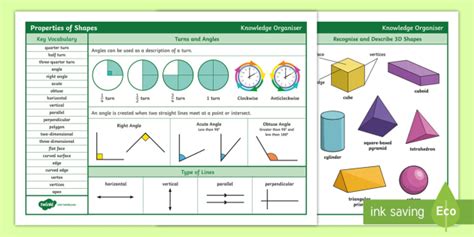Year 3 Properties of Shapes Maths Knowledge Organiser