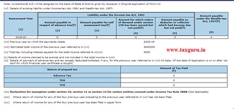 Request for Nil/Lower Deduction/Collection Certificate (Form 13)