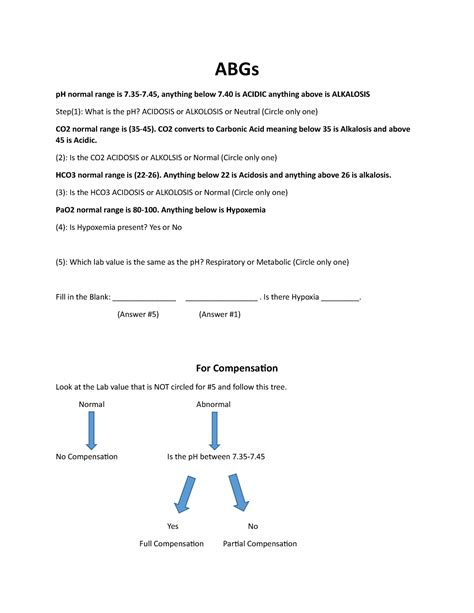 ABG interpretation notes - ABGs pH normal range is 7.35-7, anything ...