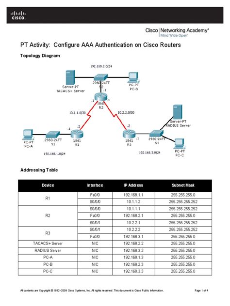Create User with AAA Authentication in Router 的图像结果