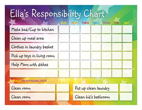 Free Printable Behavior Charts For 5 Year Olds - PrintableBehaviorChart.com