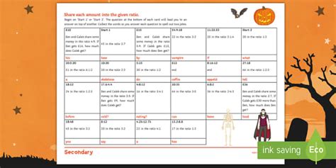 Maths Halloween: Dividing in a Ratio Worksheet - Twinkl