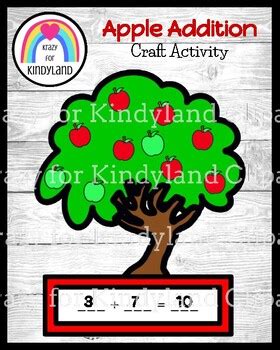 Image result for Apple Tree Addition Machine