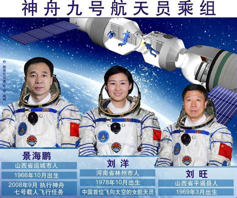 女宇航员返回地球后禁止生育？中国“航天一姐”刘洋早已打破谣言_腾讯新闻